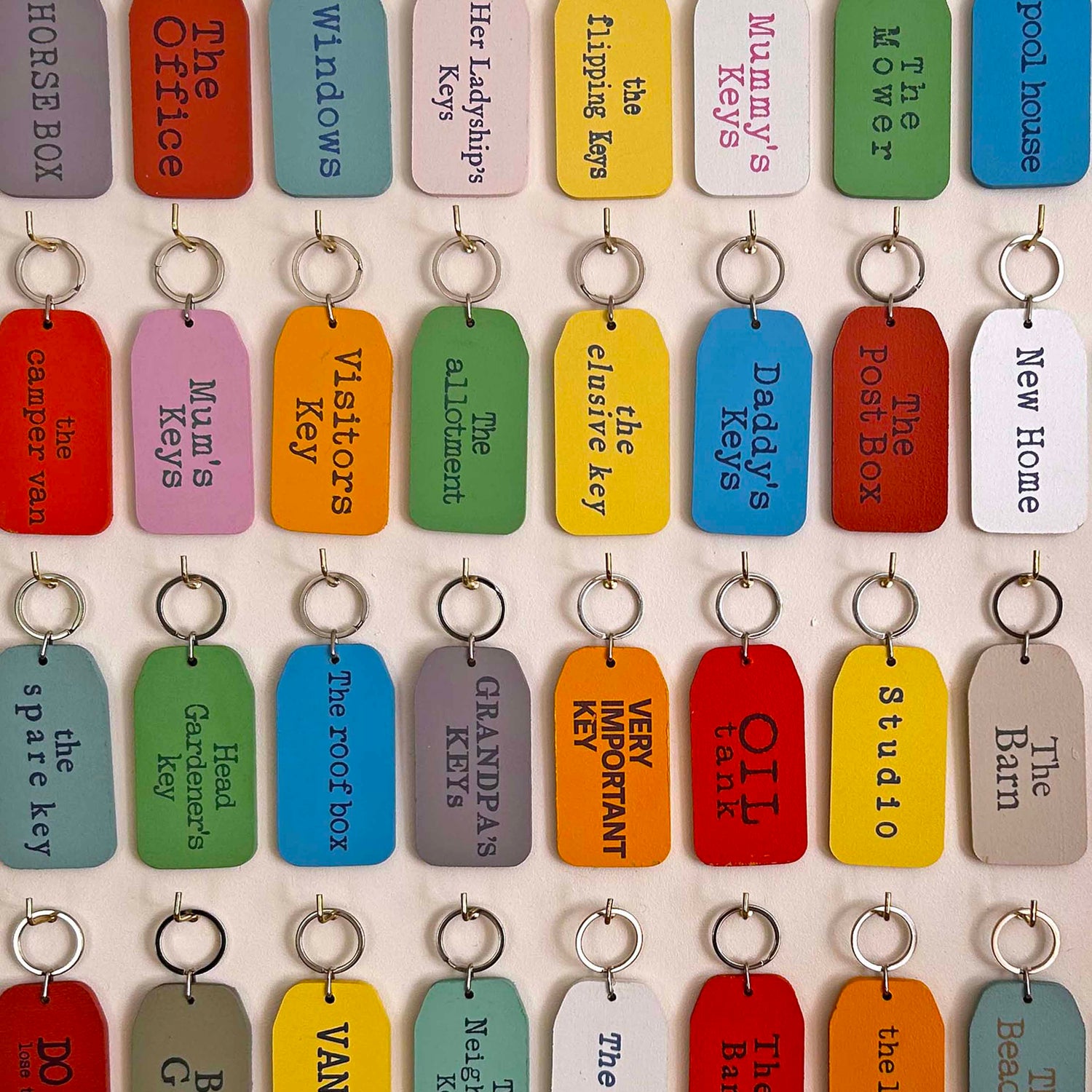 ALL KEY TAGS